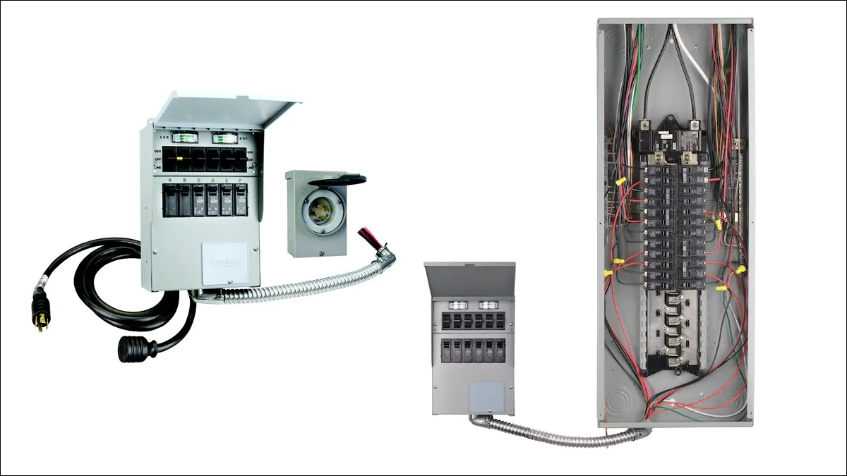 Esempi di un kit di pannelli di trasferimento, che mostrano i pezzi e come sono installati.