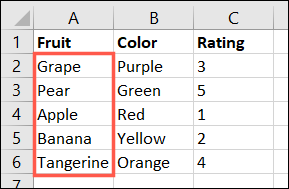 Dados classificados por uma lista personalizada