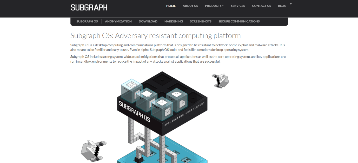 หน้าดาวน์โหลดของ Subgraph OS