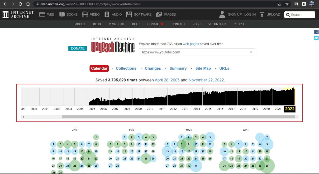 เลือกปีที่ต้องการจากกราฟที่แสดง | วิธีใช้ Instagram Wayback Machine