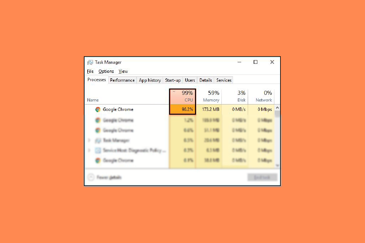 แก้ไข Google Chrome High CPU และการใช้หน่วยความจำบนพีซี