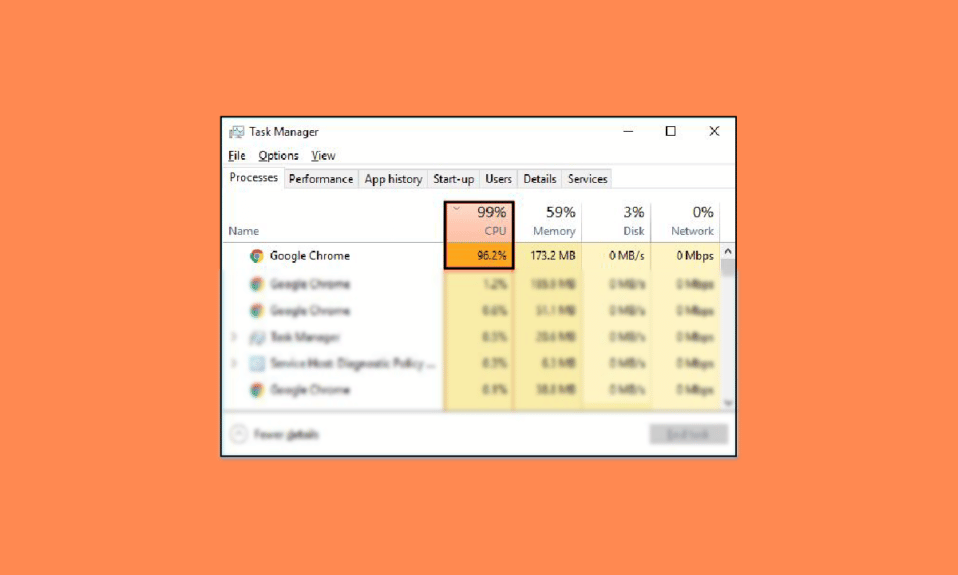 แก้ไข Google Chrome High CPU และการใช้หน่วยความจำบนพีซี