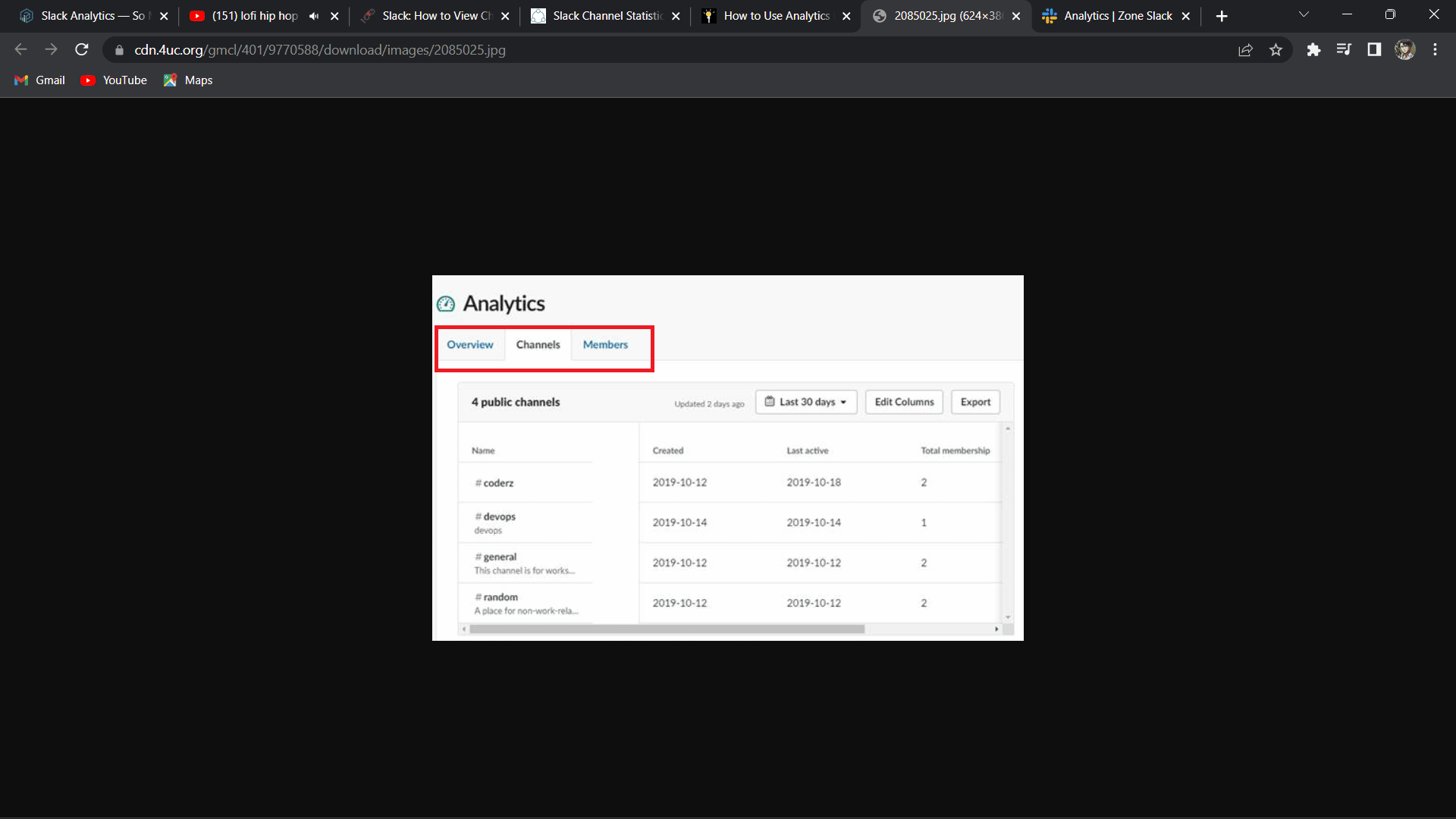 หน้าการวิเคราะห์ที่มีสามการวิเคราะห์ | Slack Channel Analytics คืออะไร