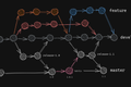 Come scegliere il flusso di lavoro Git e il modello di branching adatto al tuo team