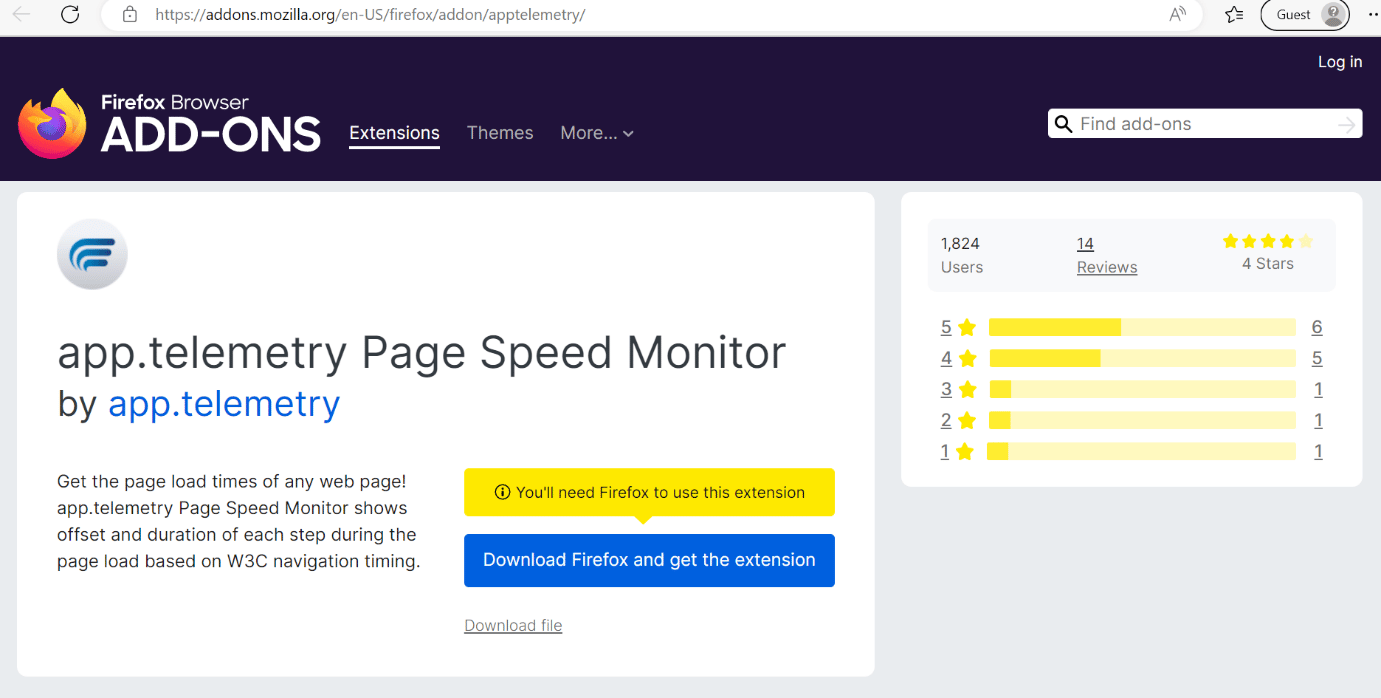 app.telemetry Moniteur de vitesse de page