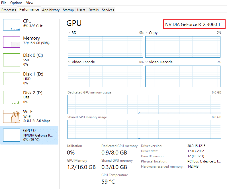 ver detalles de GPU en el menú de rendimiento del administrador de tareas