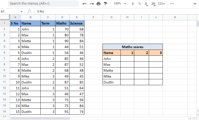 افتح Google Sheet بالبيانات المطلوبة