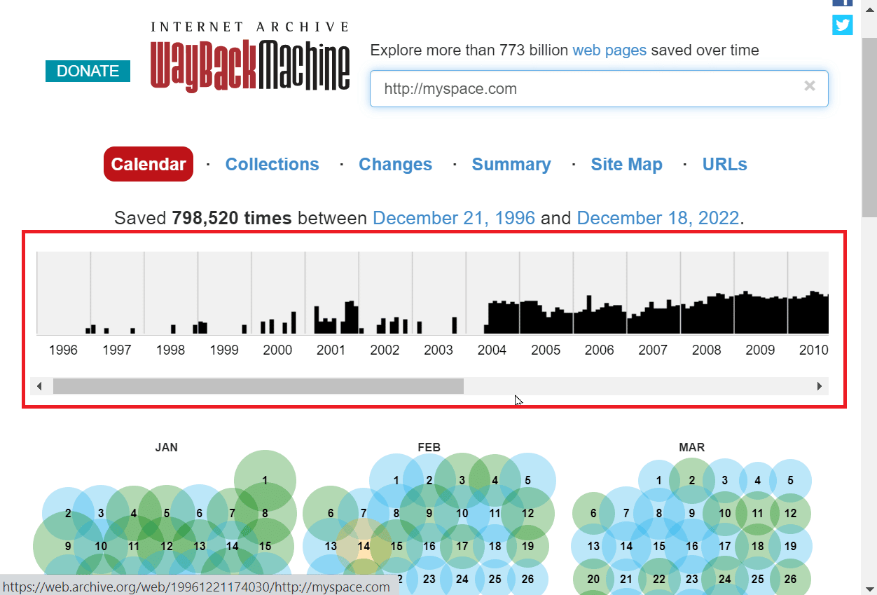 graphique de l'année. Comment trouver d'anciens sites Web qui n'existent plus