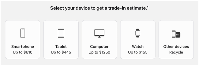 Estimations de la valeur d'échange d'Apple