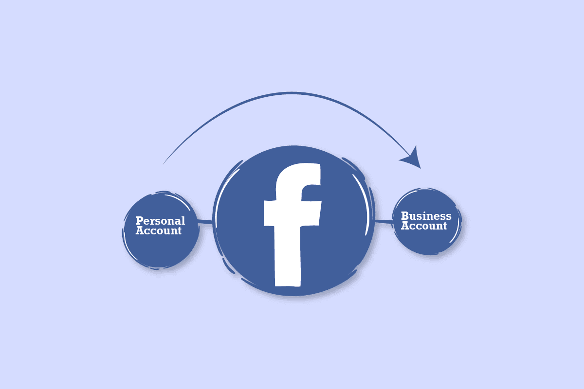 Comment basculer entre les comptes Facebook personnels et professionnels sur mobile