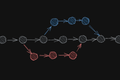 Git Branches ทำงานอย่างไร