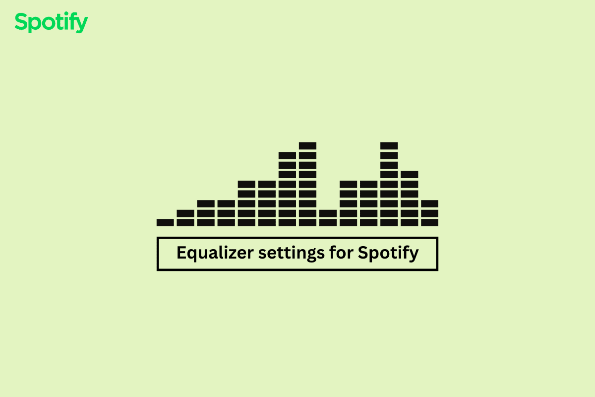 Melhores configurações de equalizador para Spotify