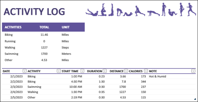 Registro delle attività del piano di fitness