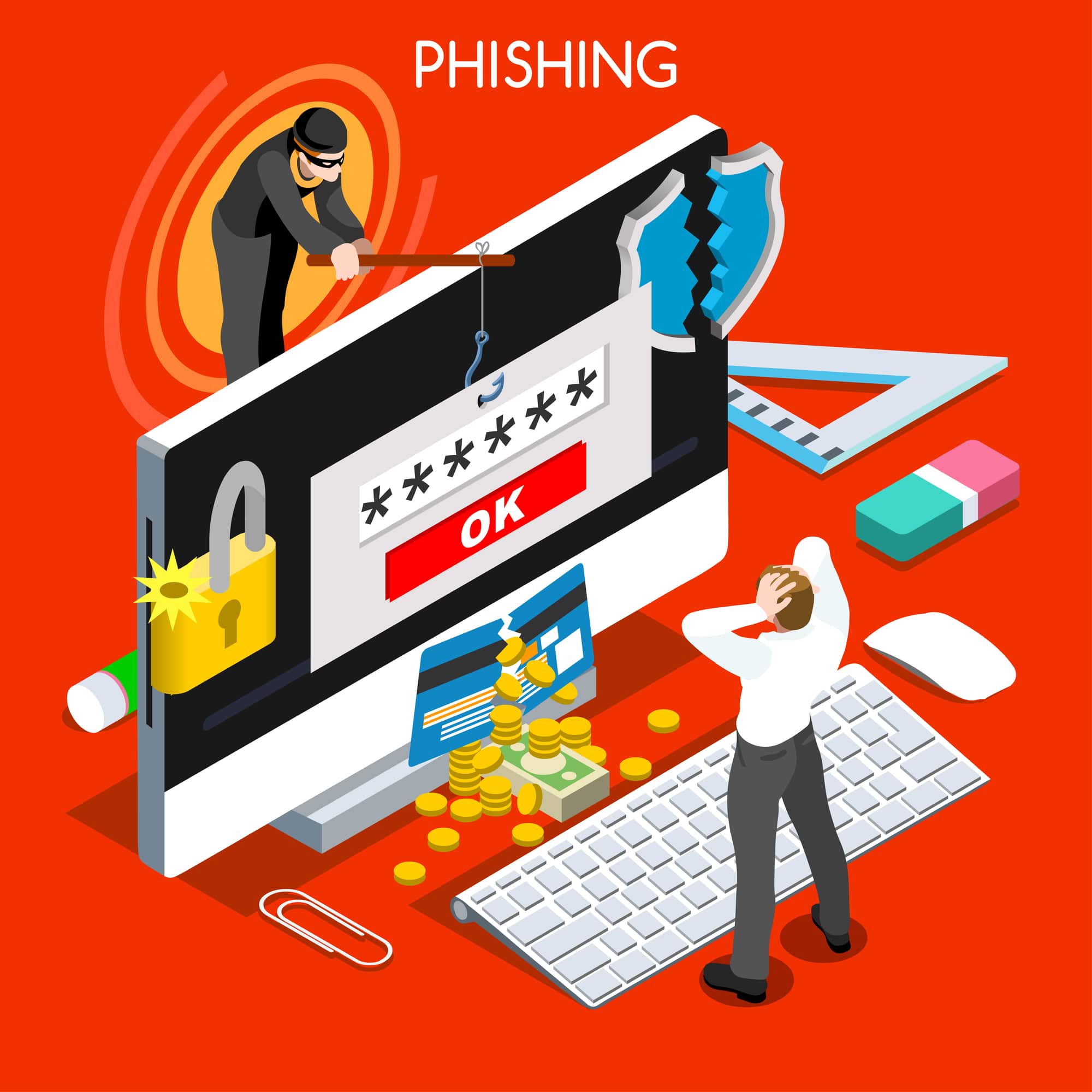 Phishing