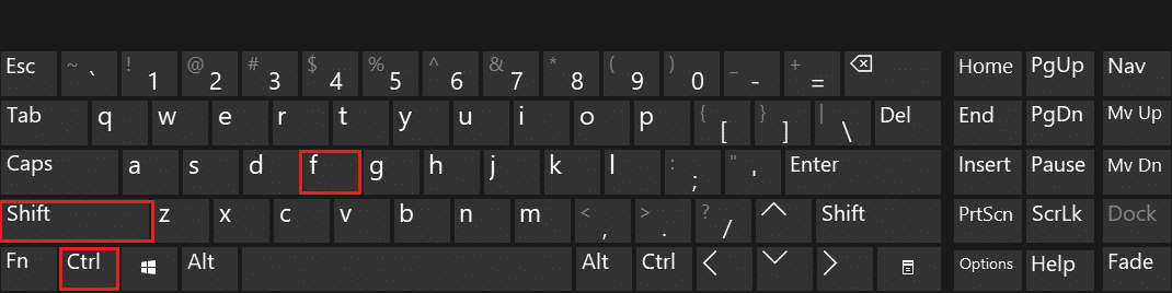 Combinação de teclas Ctrl + Shift + F