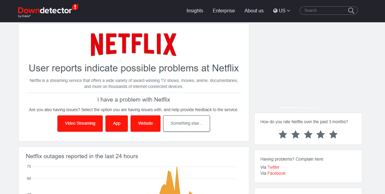 صفحة Netflix Downdetector