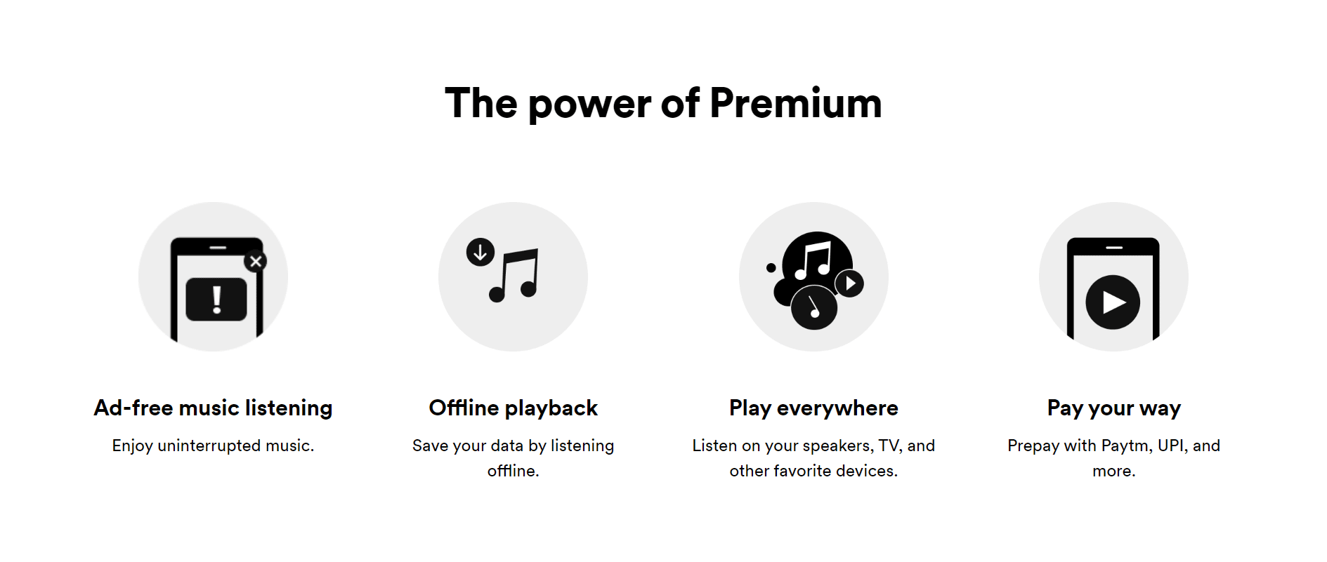 Premium vs. kostenlos auf spotify