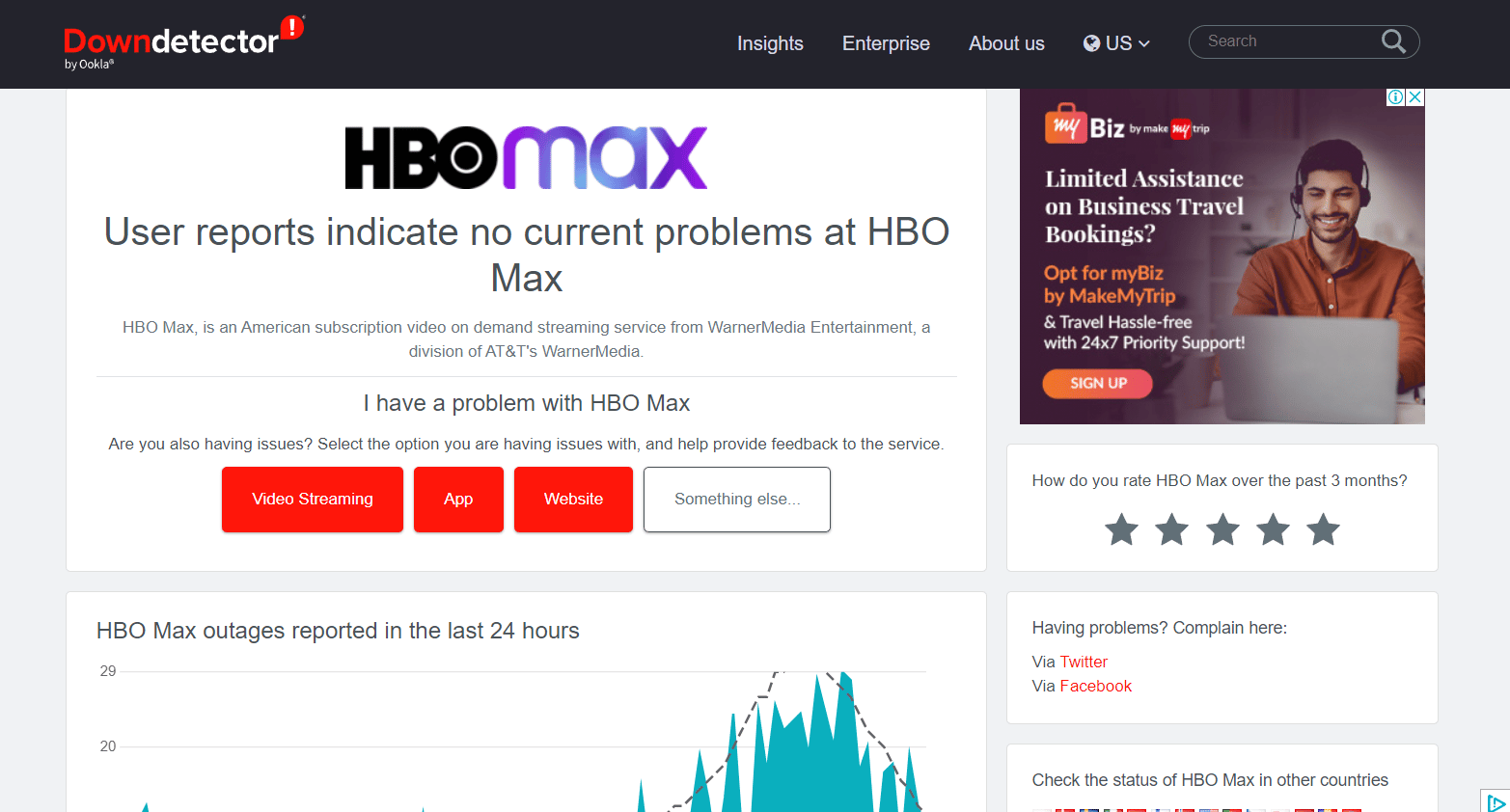 Tunggu Uptime Server HBO Max. Mengapa HBO Max Tidak Berfungsi di TV Saya?