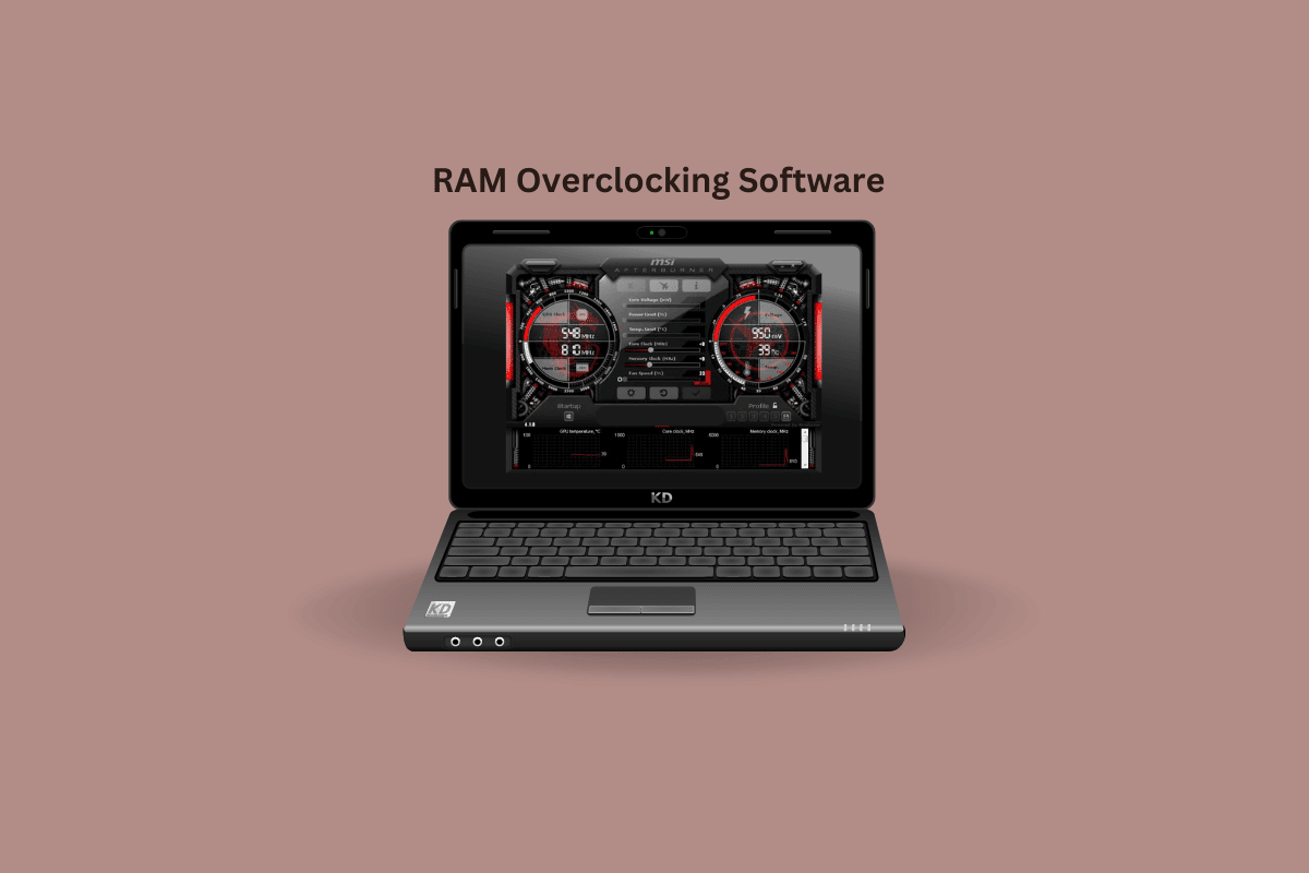 21 ซอฟต์แวร์โอเวอร์คล็อก RAM, GPU และ CPU ที่ดีที่สุด