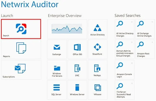 Auditor Netwrix