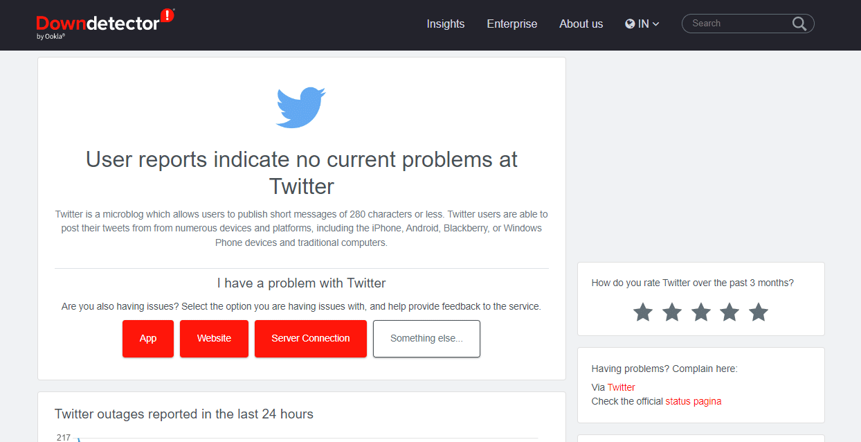 Pagina Twitter downdetector