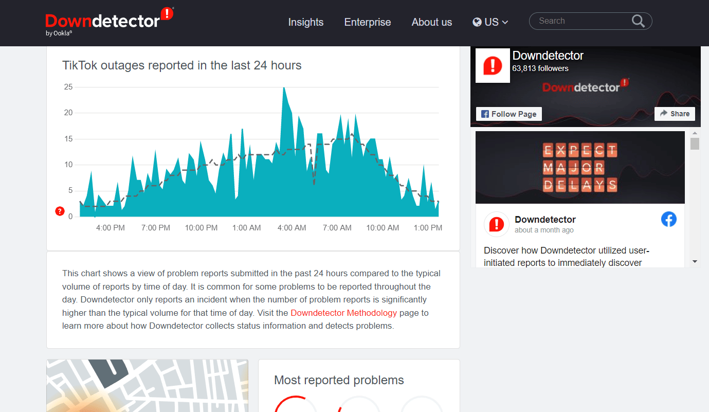 Страница TikTok Downdetector