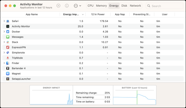 Sortieren Sie im Aktivitätsmonitor für Mac nach „Energieauswirkung“.