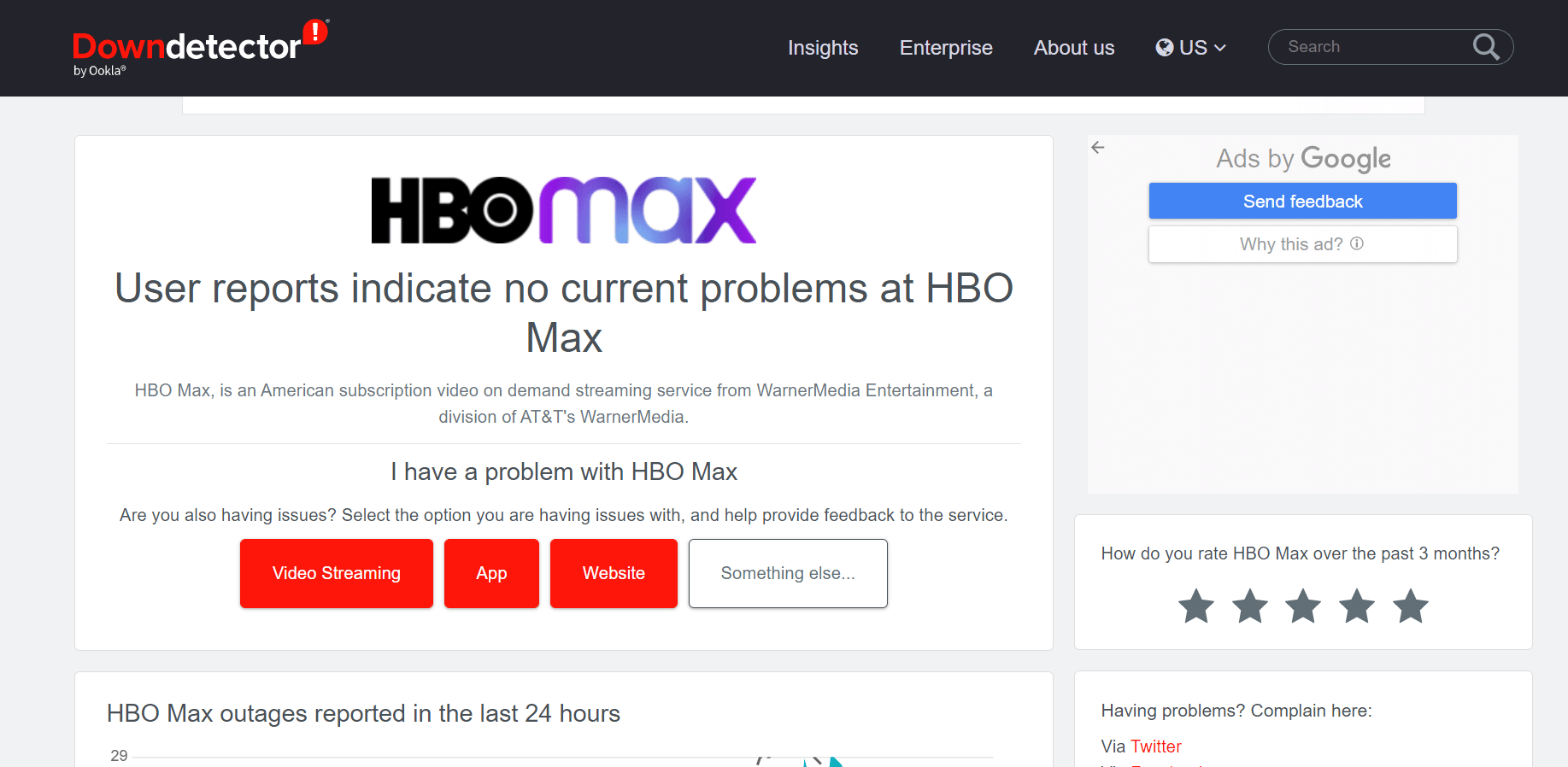 다운디텍터의 hbo max