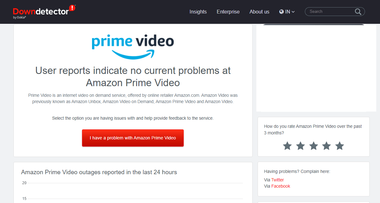 página de detección de caídas de video de amazon prime