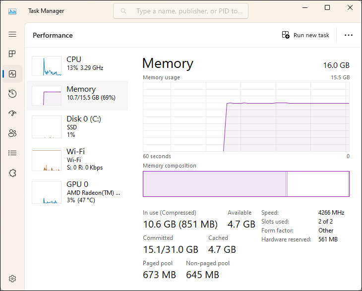 現在のメモリ使用量を示す Windows 11 タスク マネージャー。