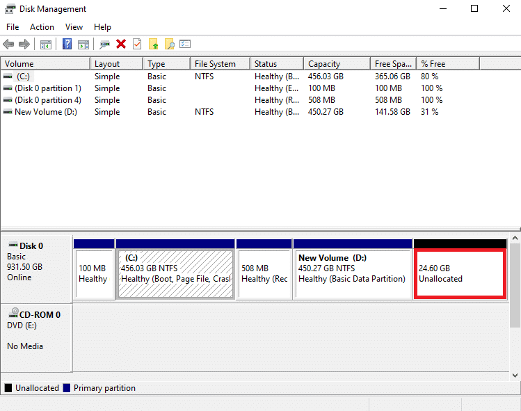 Temukan drive yang bertuliskan Unallocated