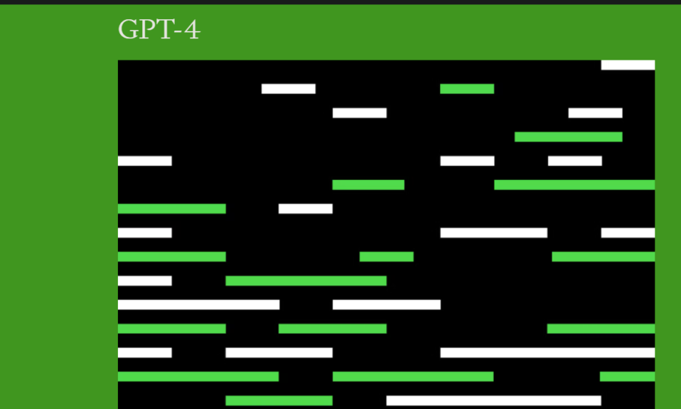 OpenAI annonce le modèle de langage d'IA passionnant GPT 4