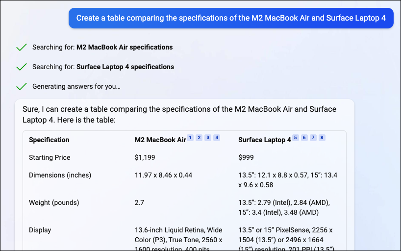 Erstellen Sie eine Tabelle, in der die Spezifikationen des M2 MacBook Air und des Surface Laptop 4 verglichen werden