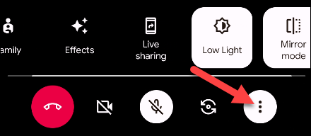 Fonctionnalités d'appel vidéo Google Meet.