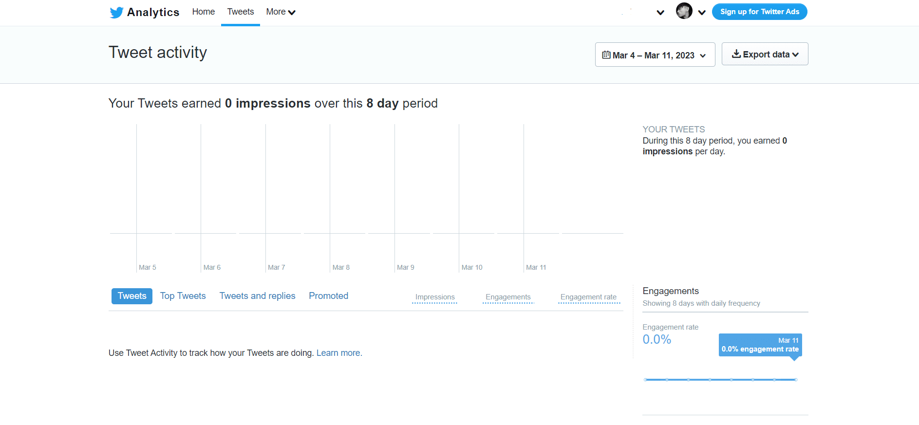 Désormais, sur la page Tweets, vous pouvez voir les tweets ainsi que le nombre d'impressions, d'engagements et d'autres mesures.