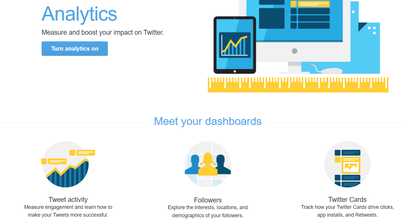 Twitter Analytics-Website