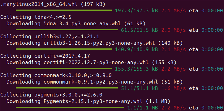 Output selama instalasi modul shell-gpt