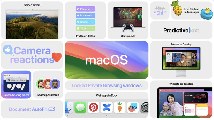 Resumen de macOS 14