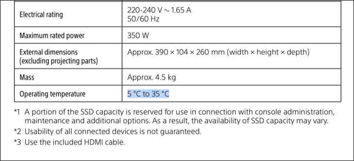 PS5 güvenli çalışma sıcaklığı