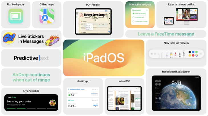 WWDC 2023 での iPadOS 17 のまとめ