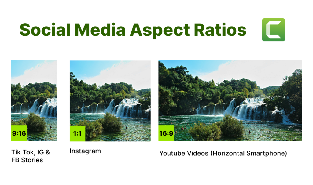 Comparación de proporciones de redes sociales que muestra ejemplos de TikTok, Instagram y YouTube, con imágenes de una cascada en varias dimensiones.