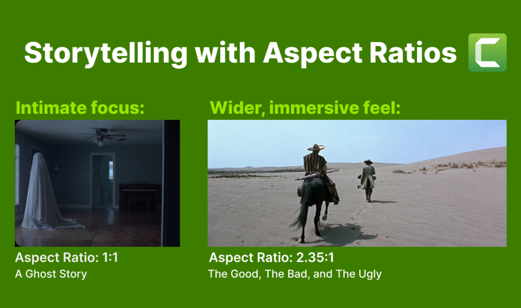 Comparación de la narración con proporciones que muestran una proporción de 1:1 para un enfoque íntimo ("A Ghost Story") y una proporción de 2,35:1 para una sensación más amplia e inmersiva ("The Good, The Bad, and The Ugly").