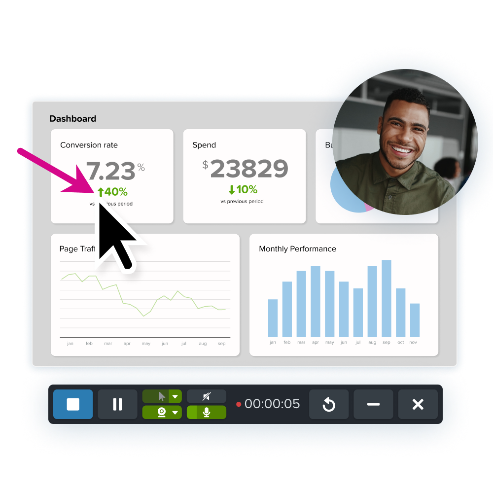 Bildschirmaufzeichnung eines Dashboards, das die Conversion-Rate, die Ausgaben und die monatliche Leistung zeigt, mit einer Bild-in-Bild-Webcam-Ansicht eines lächelnden Mannes.