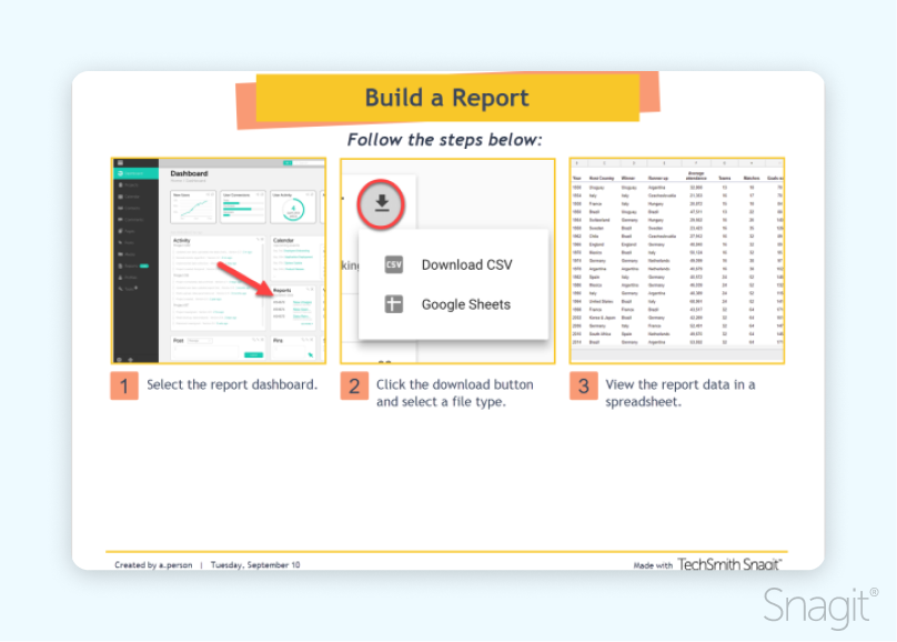 Un modèle Snagit utilisé pour montrer les étapes d'un processus logiciel.