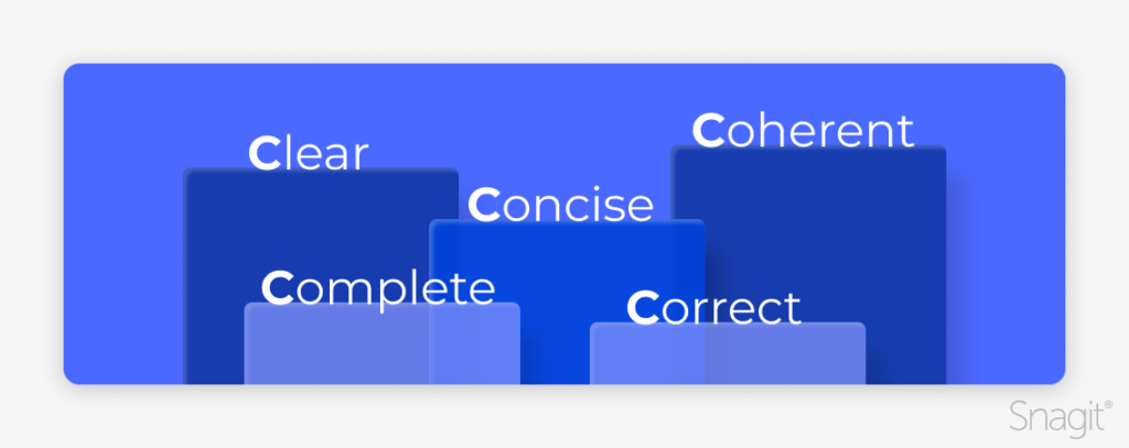 台座上の書面によるコミュニケーションの 5 つの C: Clear、Coherent、Concise、Complete、Correct